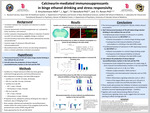Calcineurin-Mediated Immunosuppressants in Binge Ethanol Drinking and Stress Responsivity by E. Kirschenmann, J. Agar, T. P. Beresford, and P. J. Ronan
