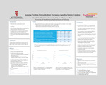 Assessing Trends in Medical Students’ Perceptions Regarding Statistical Analysis