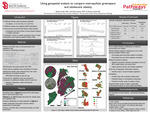 Using Geospatial Analysis to Compare Metropolitan Greenspace and Adolescent Obesity