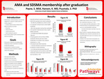 AMA and SDSMA Membership After Graduation